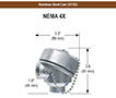 910-Series-stainless-steel-dimensions -S1 or -S2.jpg